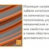 Изображение №3 - Нагревательный кабель Теплолюкс ProfiRoll 79,0 м/1440 Вт