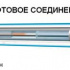 Изображение №3 - Двухжильный кабель теплого пола Nexans Millicable Flex 15 /1050w (5.6-7.0 кв.м)