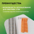 Изображение №5 - Нагревательный мат для теплого пола Русское тепло 7.0 м² 1120 Вт